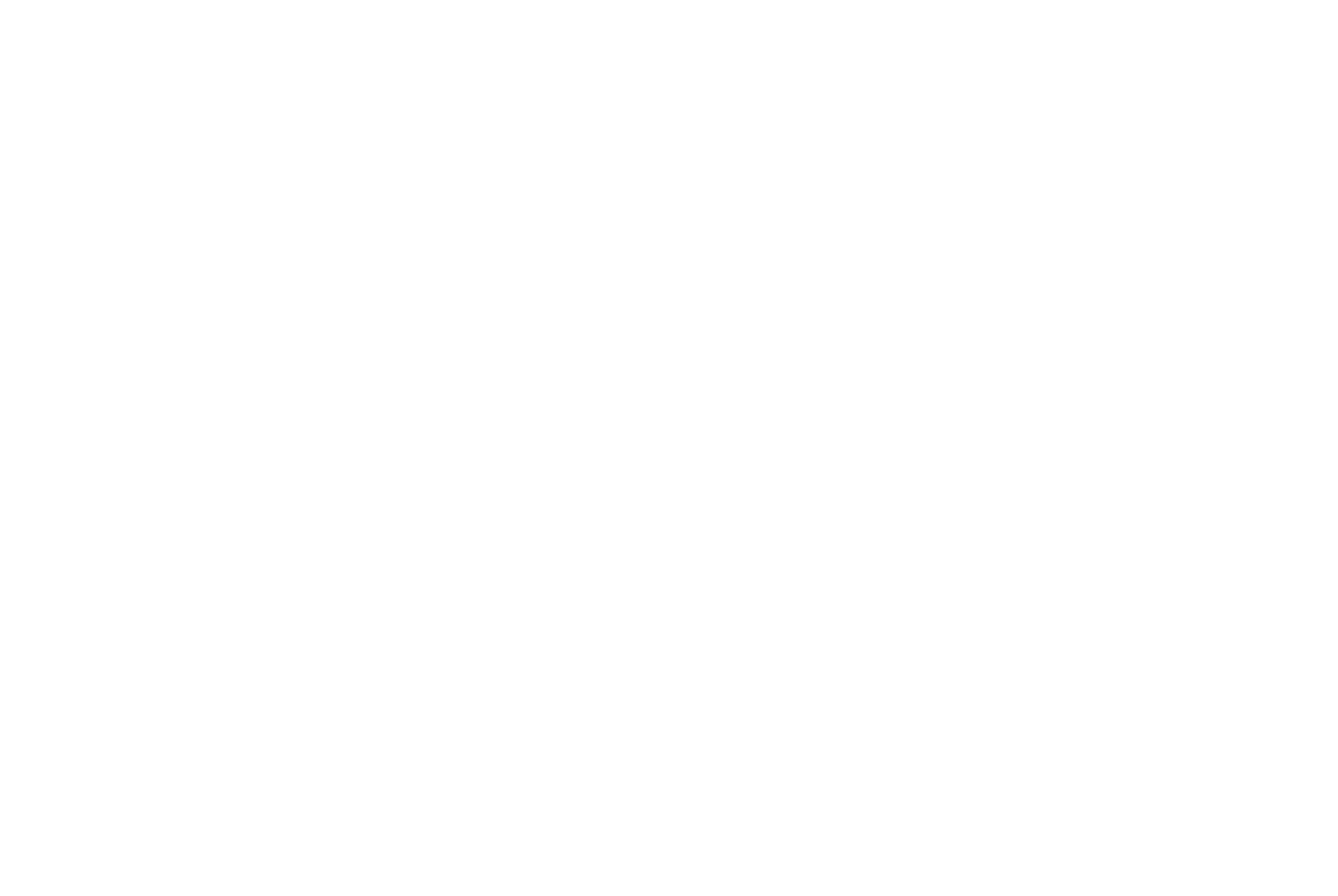 Facilitiesline